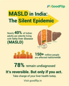 GoodFlip’s Innovative Approach to Combat India’s Silent Liver Disease Epidemic