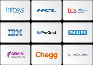 Geeta University’s Exceptional Placement Records – A Testimony of Student Potential and Their Industry Preparedness