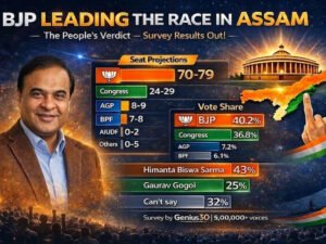 Genius30 Releases ‘Raijor Raai’ Mega-Survey: Data from 50,000+ Citizens for upcoming Assam Polls