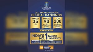 JGU Achieves Historic Higher Rankings in Law, IR & Business: QS World University Rankings By Subject 2026