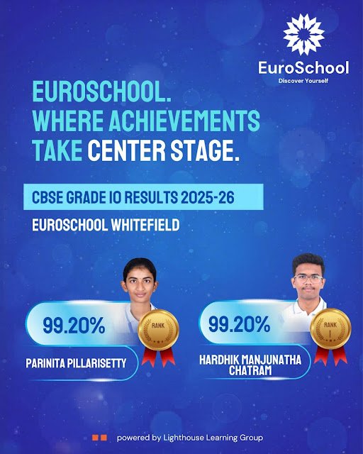 EuroSchool Students Discover Their Potential with 100% CBSE Grade 10 Success; Toppers Achieve 99.20% Excellence